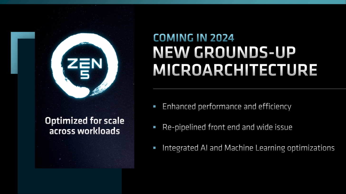 AMD готовится к выпуску процессоров Zen 5 по 3-нм техпроцессу TSMC